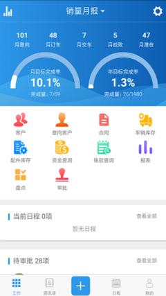 高效成交，從銷售線索管理系統(tǒng)APP開始 軟件銷售的新利器